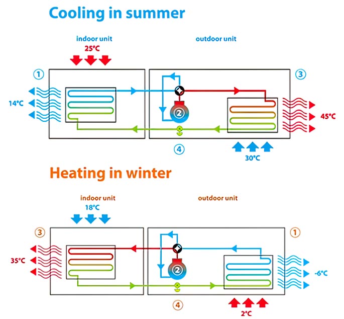 heatpump.jpg